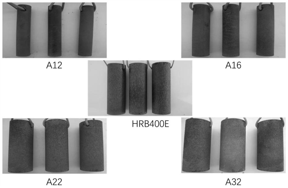 Preparation method of 400MPa-grade industrial atmosphere corrosion-resistant reinforcing steel bar