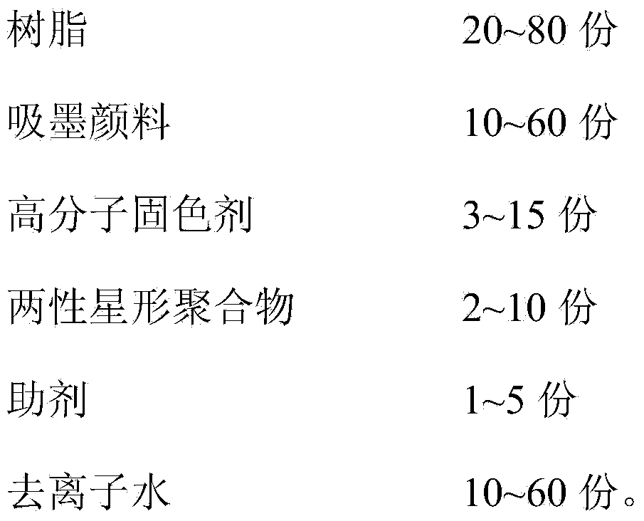 Water-based color ink-jet printing medium and production method thereof