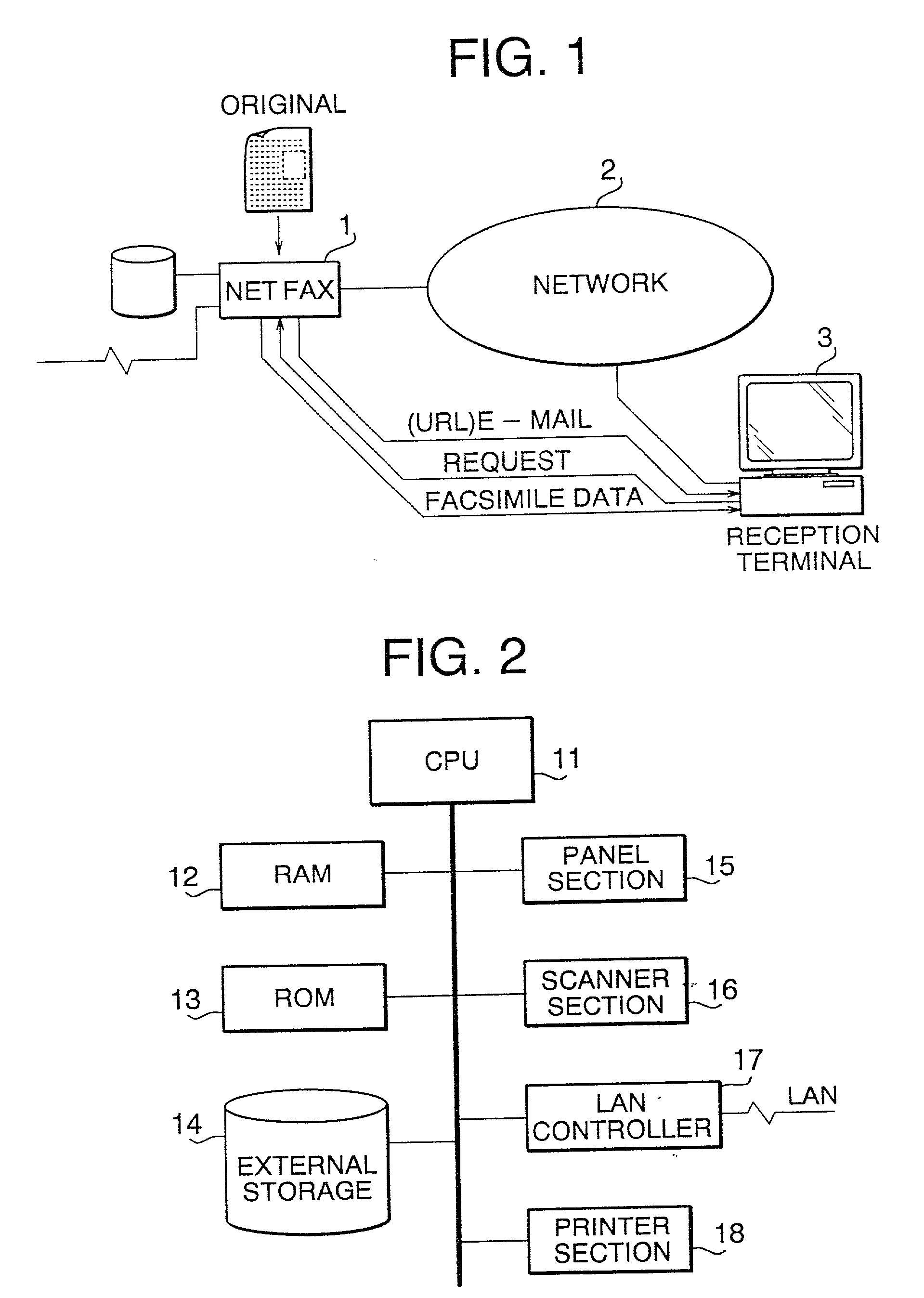 Facsimile communication method and facsimile machine