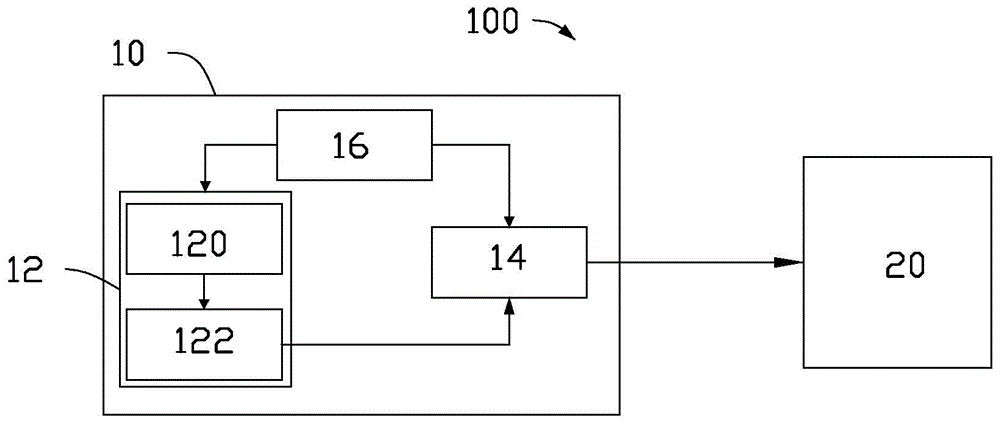 Alarm method for preventing intelligent electronic device from being lost using somatic sense control device