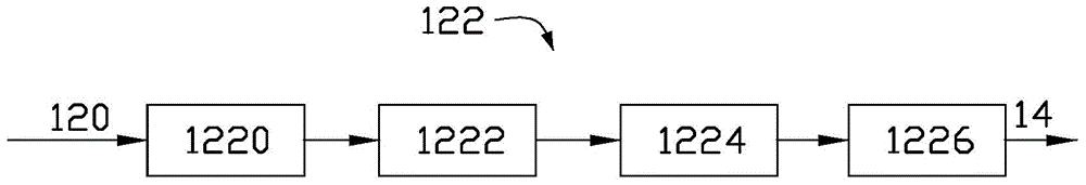 Alarm method for preventing intelligent electronic device from being lost using somatic sense control device