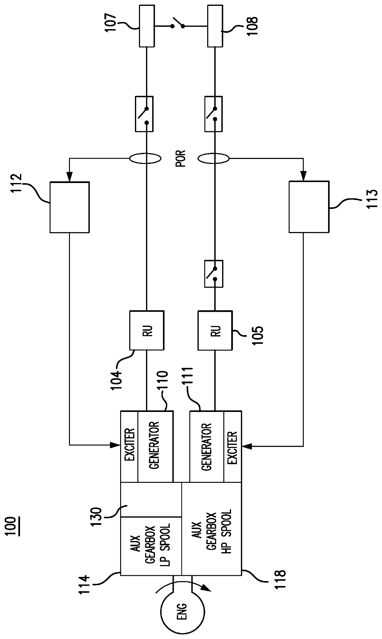 DC generator system