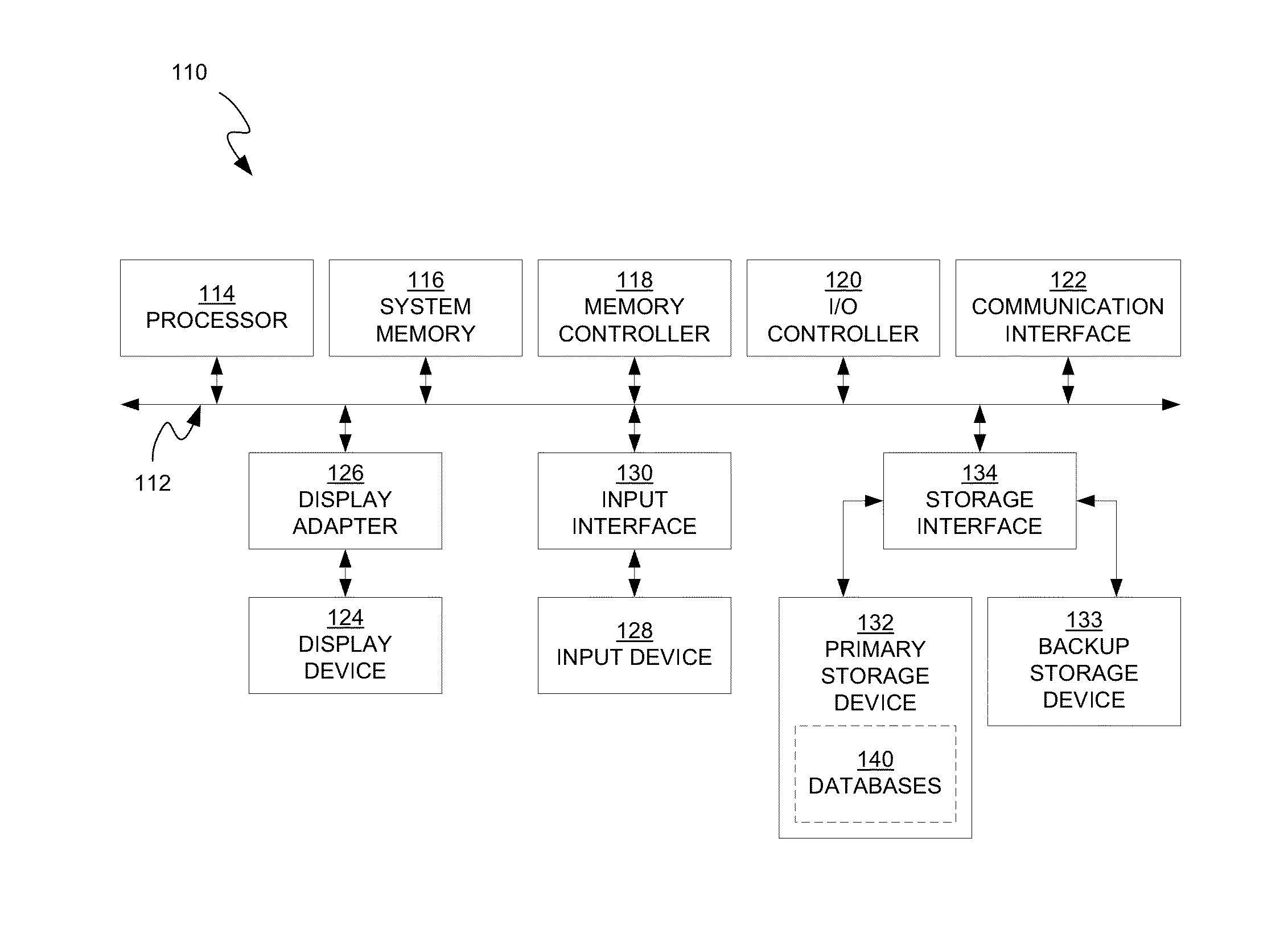 Near-eye parallax barrier displays