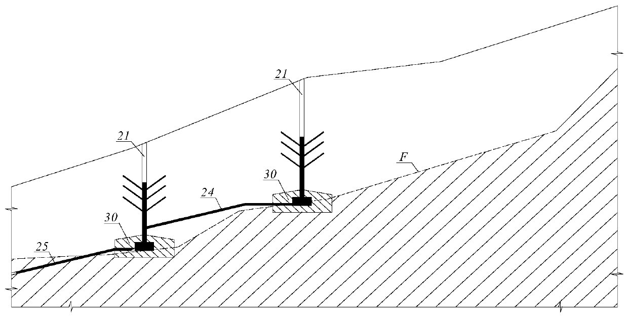 High-capacity anti-sliding system and construction method