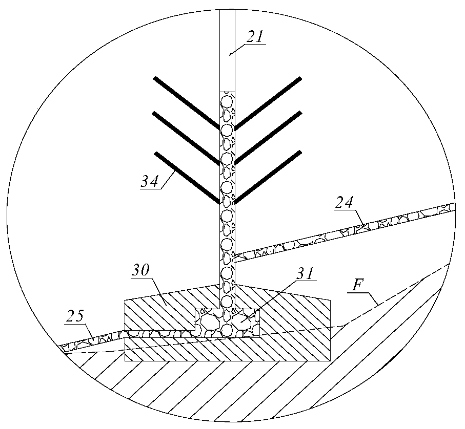 High-capacity anti-sliding system and construction method