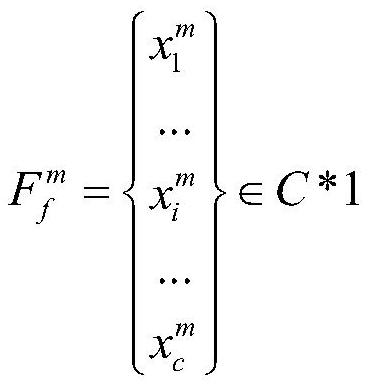 Power transformation equipment defect detection method based on sensitive position dependence analysis