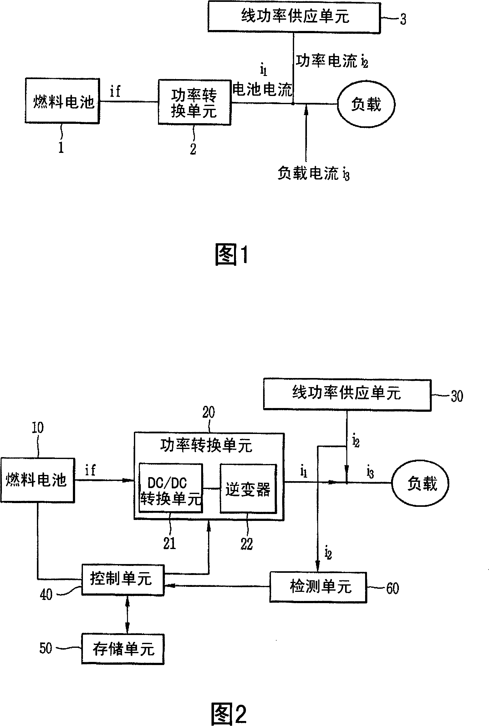 Power supply control apparatus and method for line connection type fuel cell system