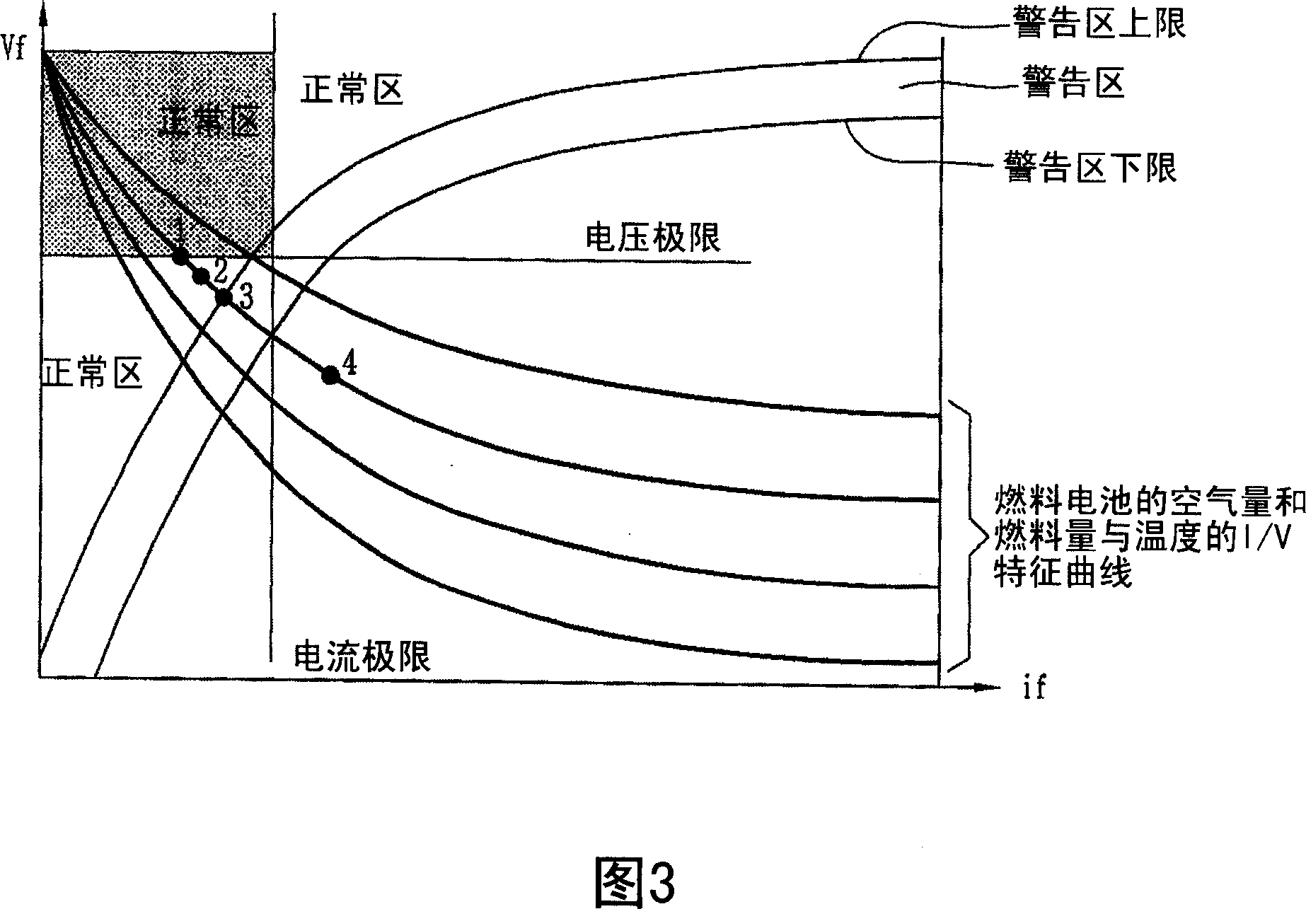 Power supply control apparatus and method for line connection type fuel cell system