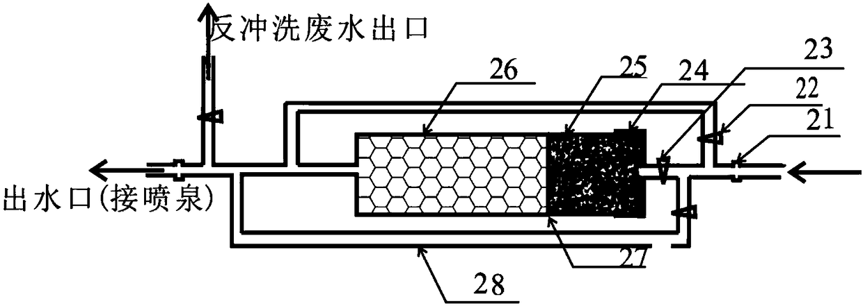 Solar power type artificial ecological floating island water purification system