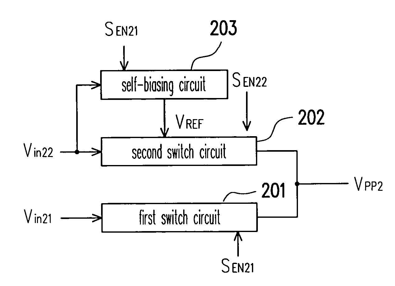 Power switch device