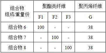 Nonwoven fabric wheel casing and one-time forming method thereof