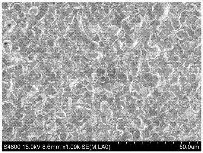 Preparation method of zrc coating