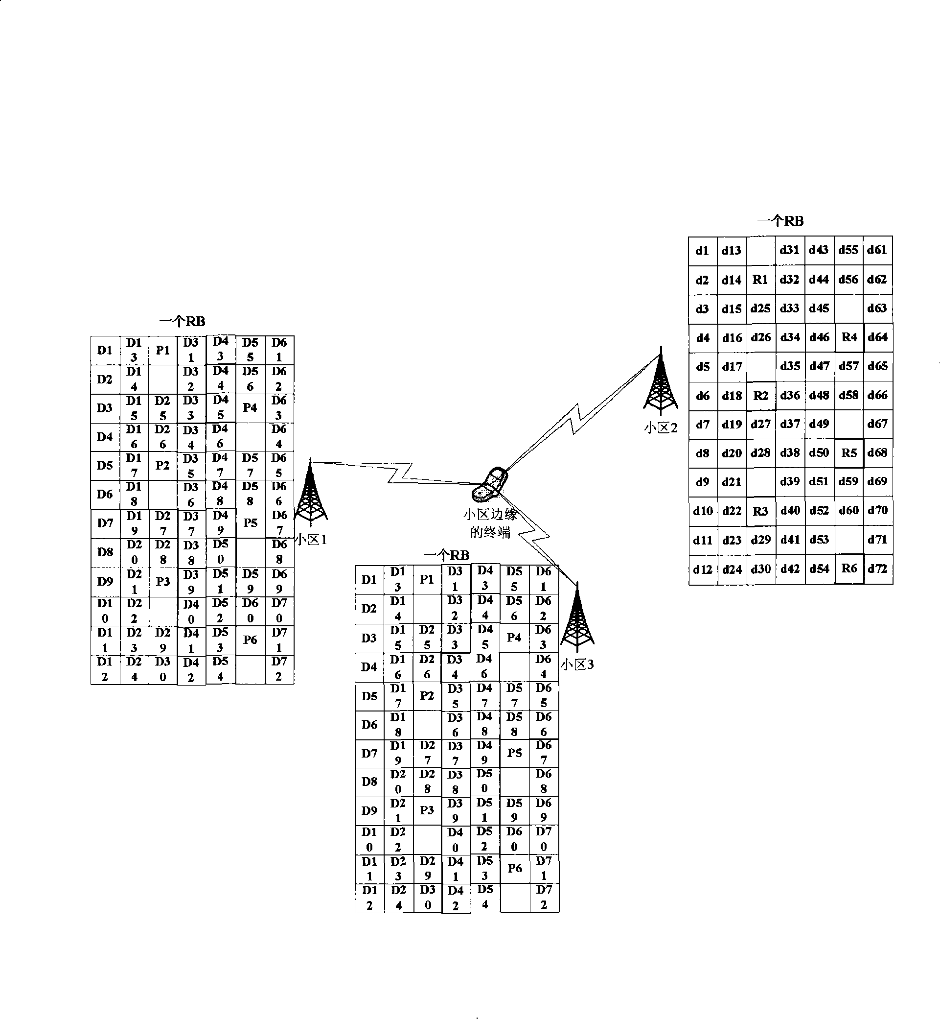 Pilot transmission method for down collaboration multi-point transmission