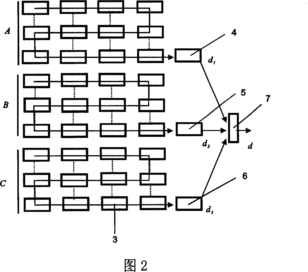 Circuitous transition surface array charge-coupled device