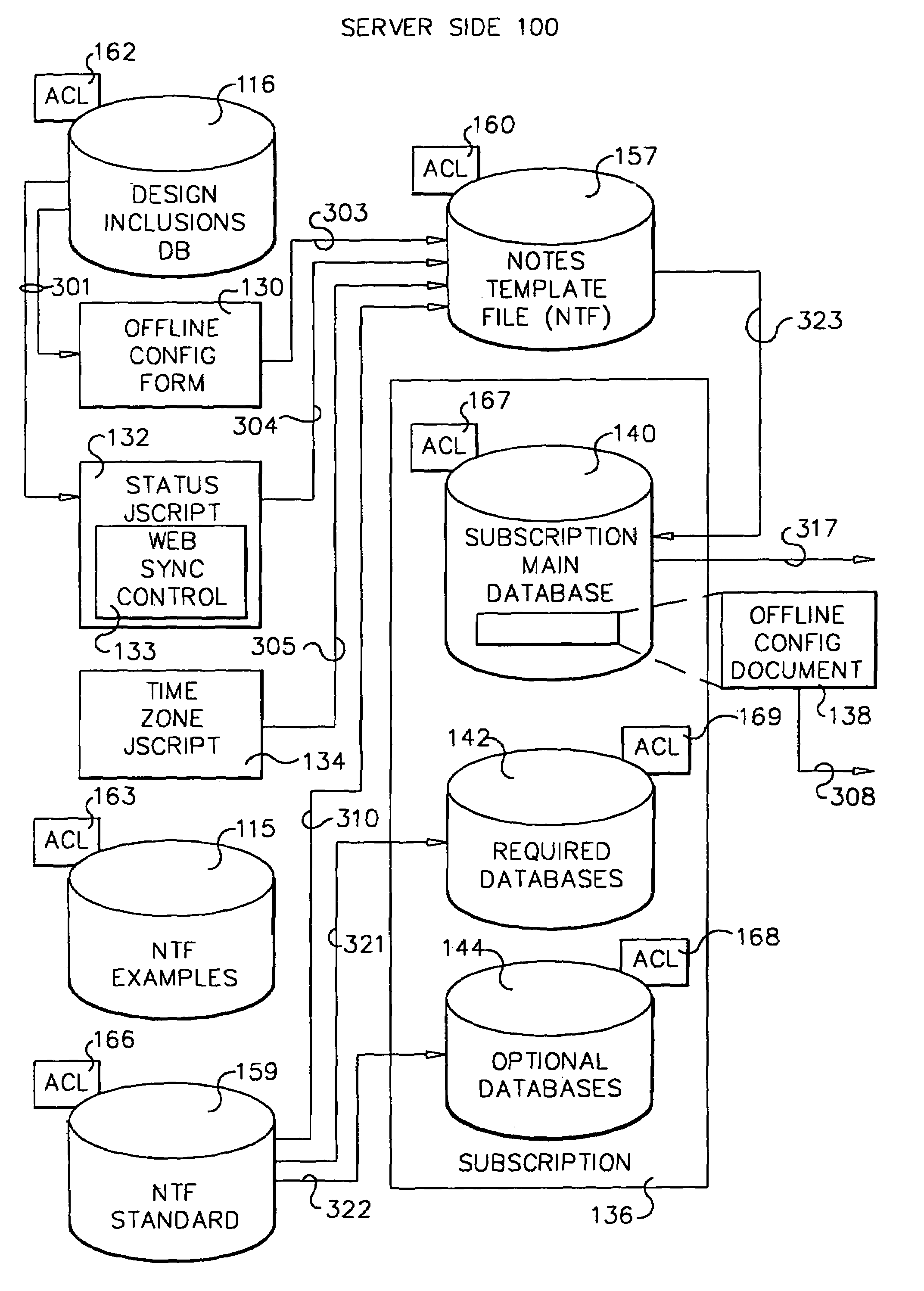 System and method for developing and administering web applications and services from a workflow, enterprise, and mail-enabled web application server and platform