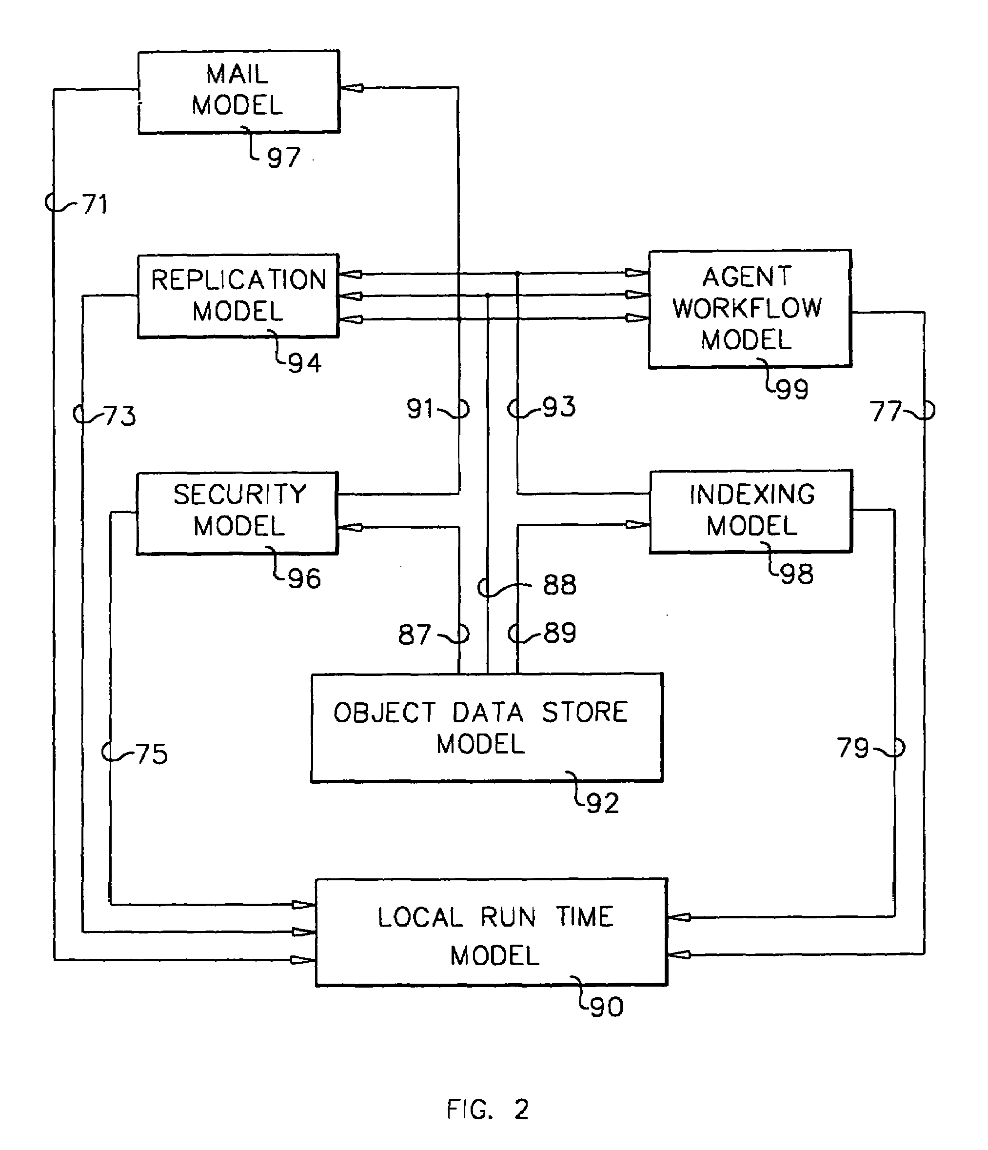 System and method for developing and administering web applications and services from a workflow, enterprise, and mail-enabled web application server and platform