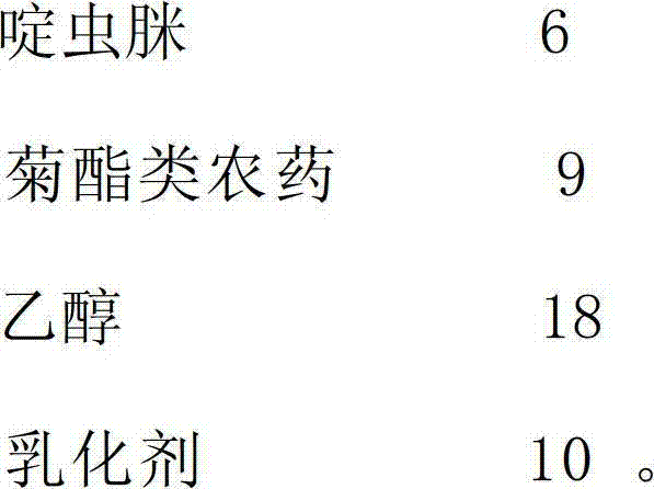 Complex insecticide containing acetamiprid