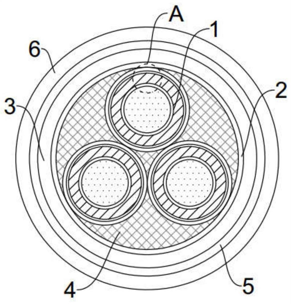 A modified polypropylene insulated multi-core cable with high ampacity