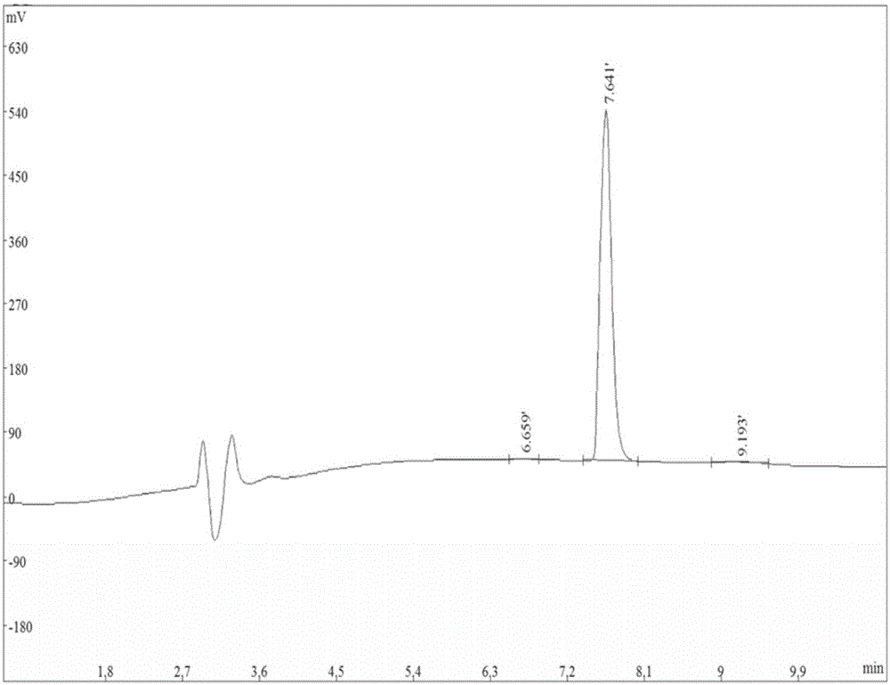 Nogo-A receptor binding peptide as well as derivative and application thereof