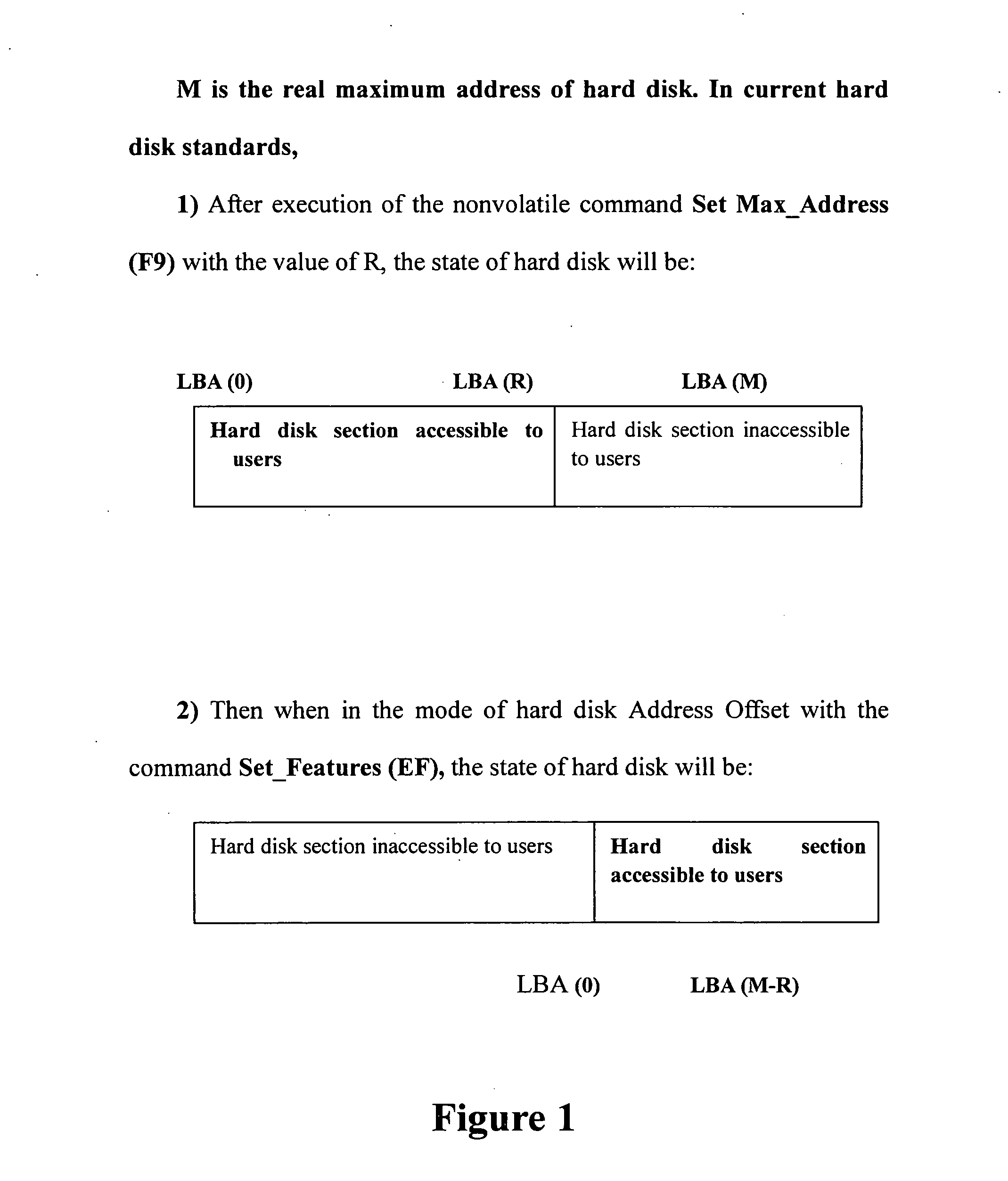 Apparatus and method for securely isolating hard disk