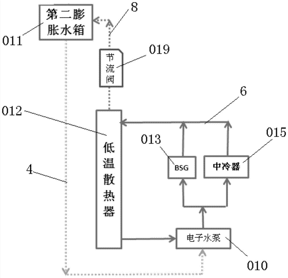 A kind of engine double expansion water tank cooling system