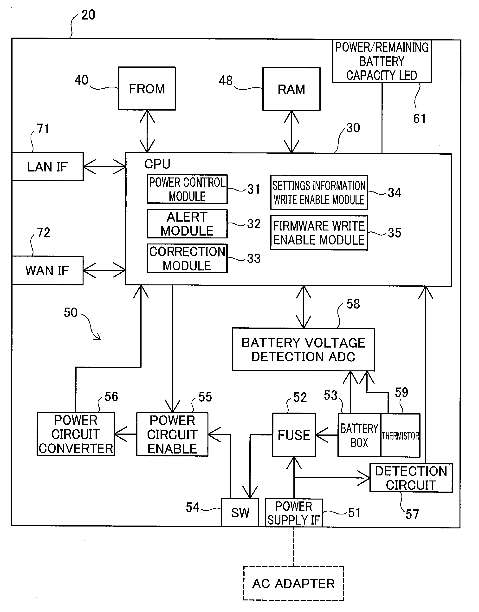 Router device