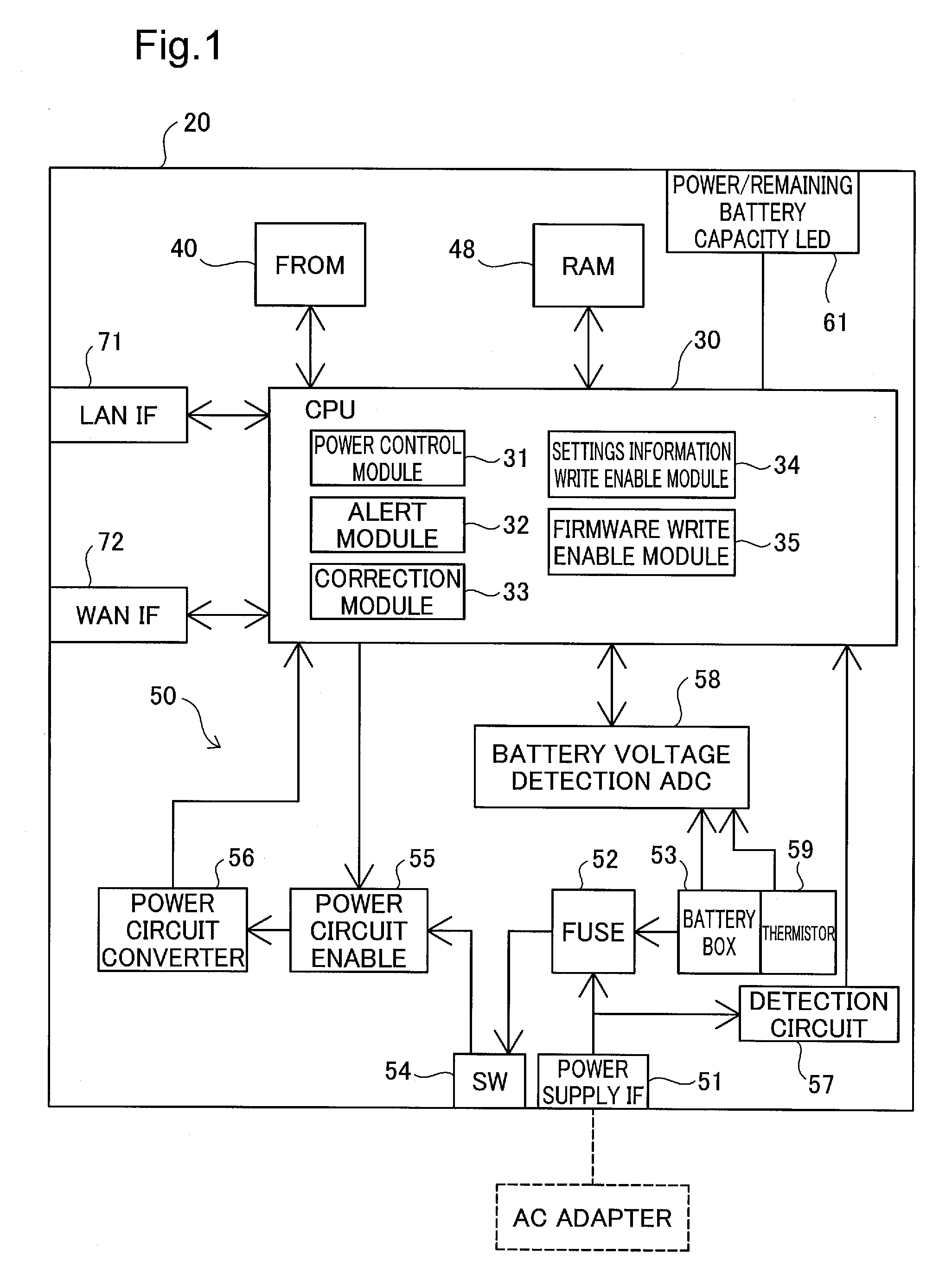 Router device