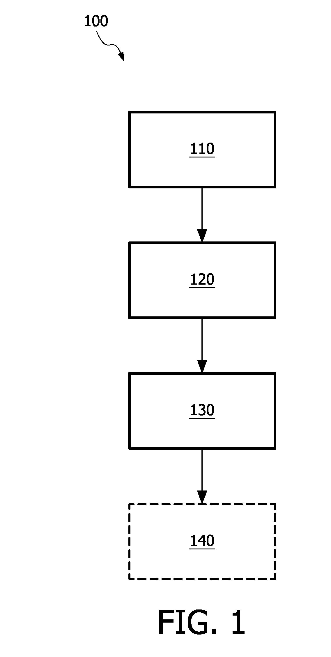 Method and device for generating a depth map