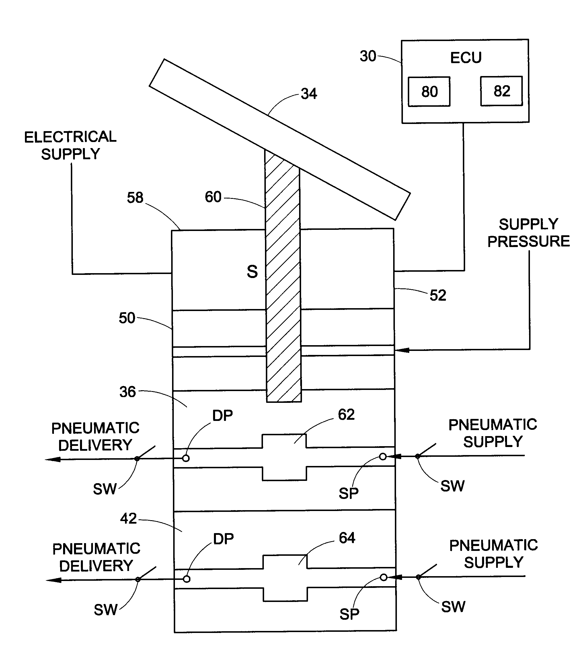 Dual circuit pneumatic foot valve with electronically controlled proportional modulator (ECPM) and operator input sensing