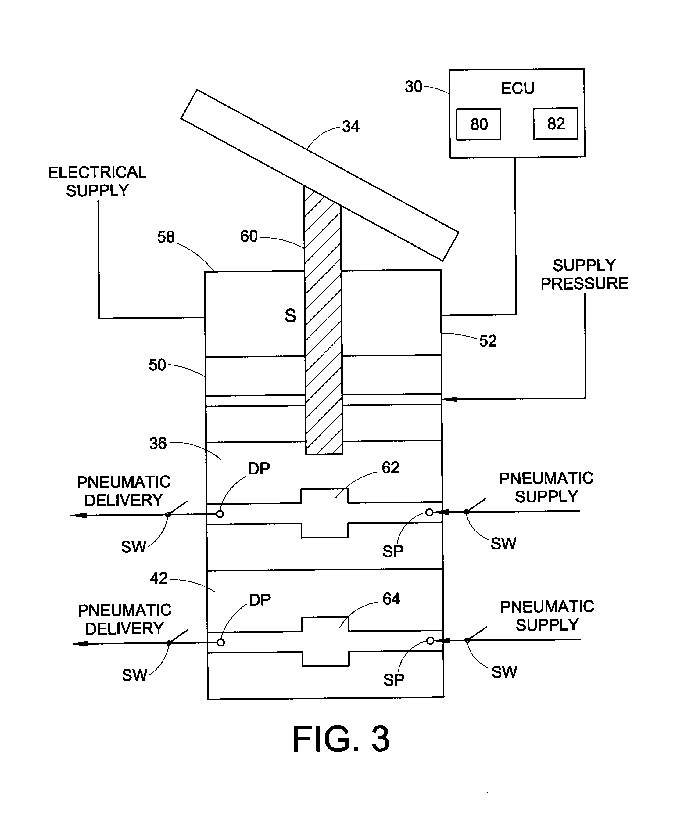 Dual circuit pneumatic foot valve with electronically controlled proportional modulator (ECPM) and operator input sensing