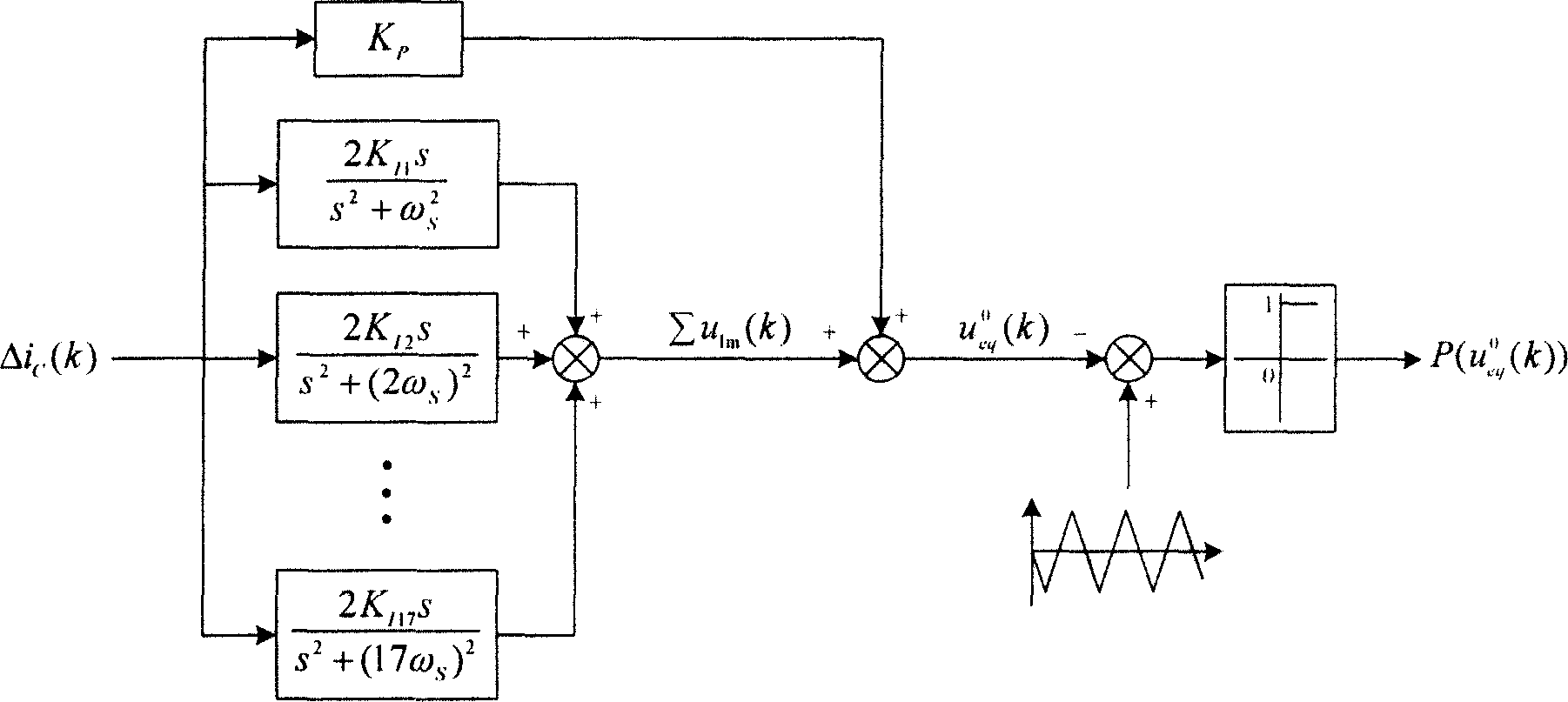 Resonant-impedance type hybrid active electric filter and control method thereof