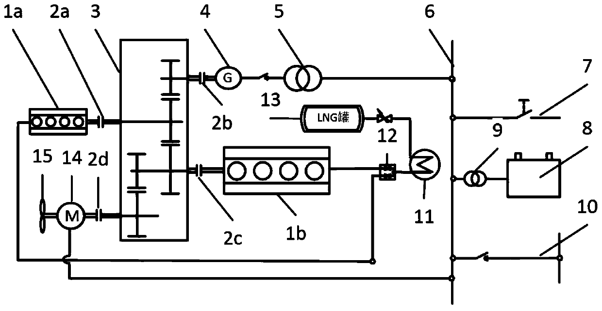 Double-engine single-propeller gas-electric hybrid ship power system