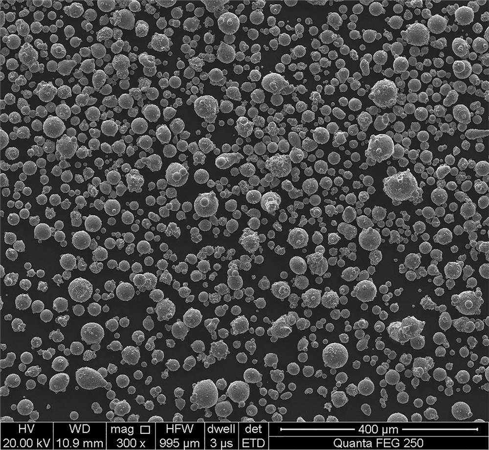 Preparation method for medical cobalt chromium molybdenum alloy powder for laser 3D printing