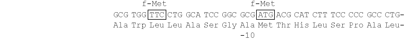 Pertussis toxin gene: cloning and expression of protective antigen