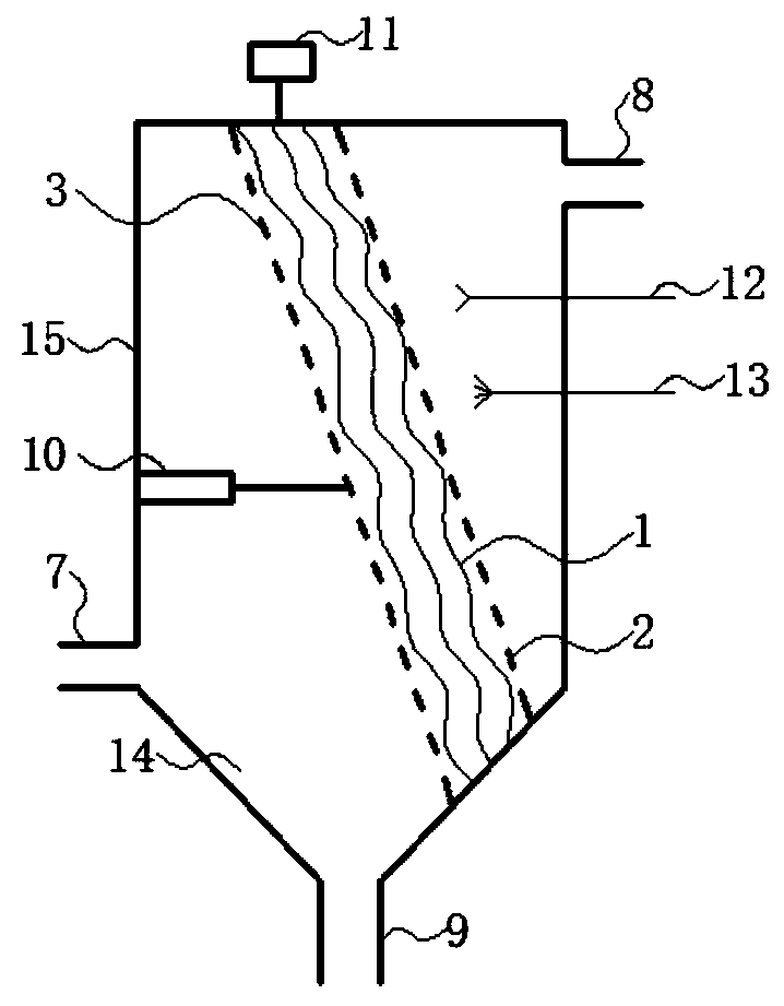 Dust removal method and device for dust-containing gas