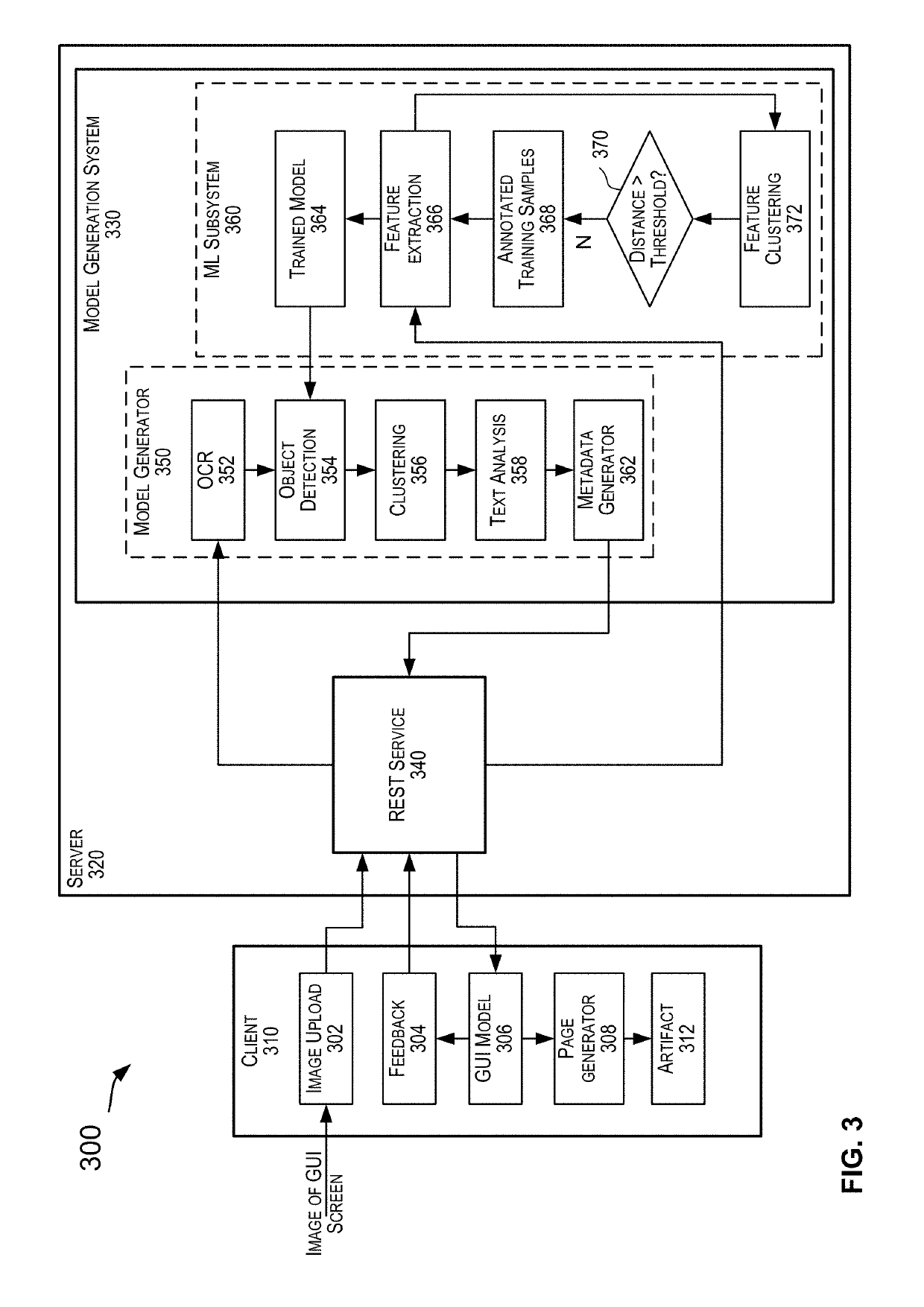 Automated code generation