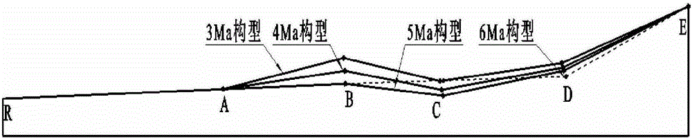 Variable structure combustion chamber of rocket-based-combined-cycle engine