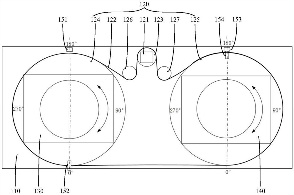 Ultraviolet curing system and control method thereof