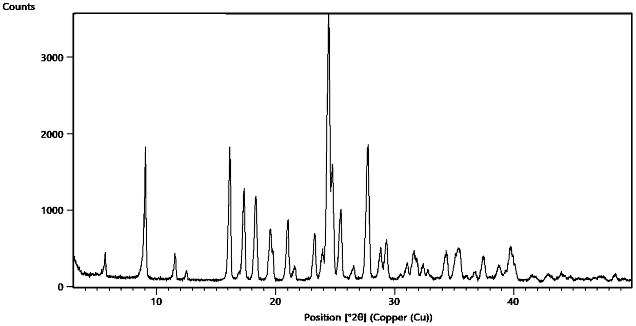 Methylpyrazine derivative biological arginine hydrate