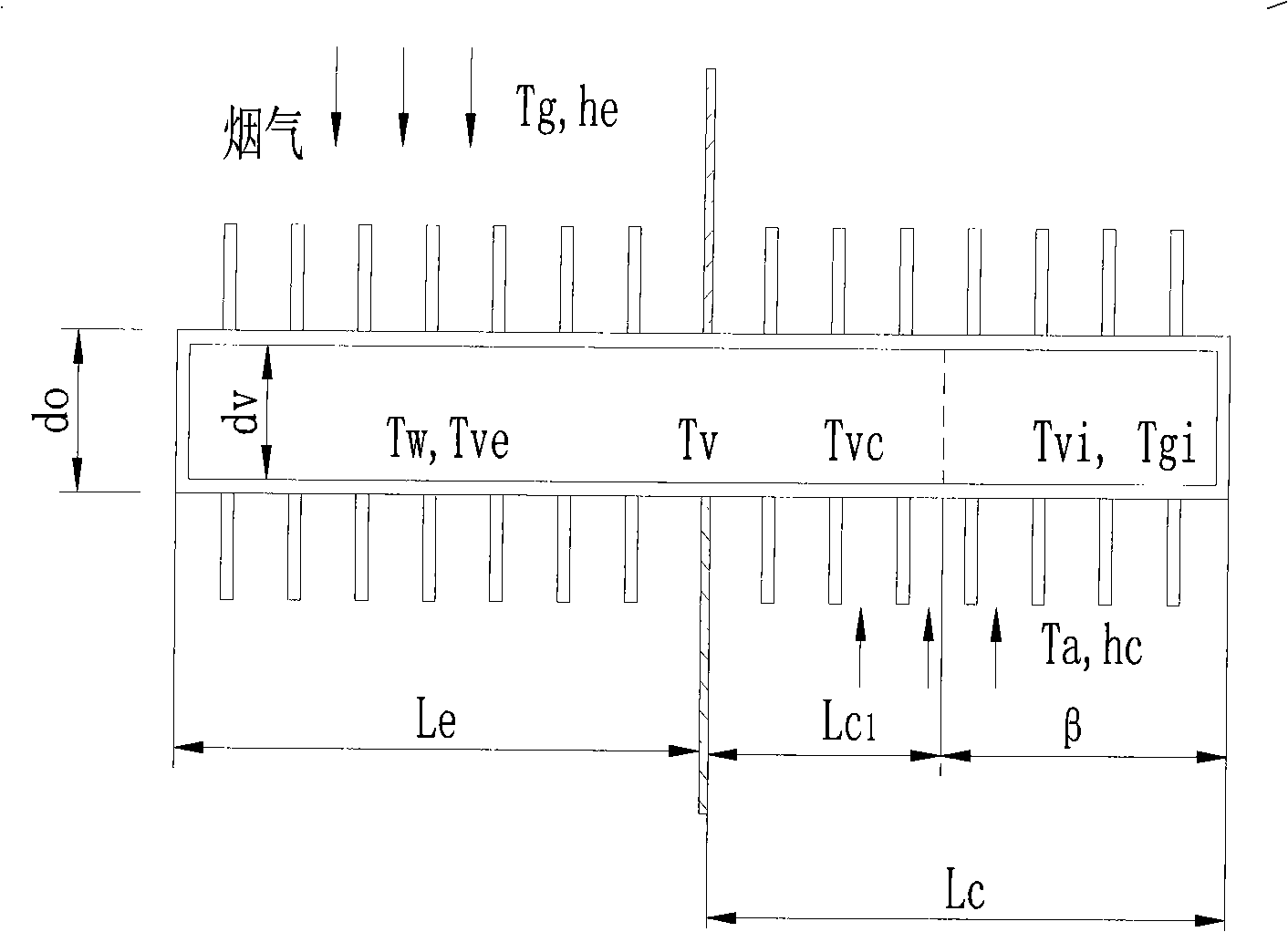 Application of gas buffered heat pipe for preventing dew-point corrosion