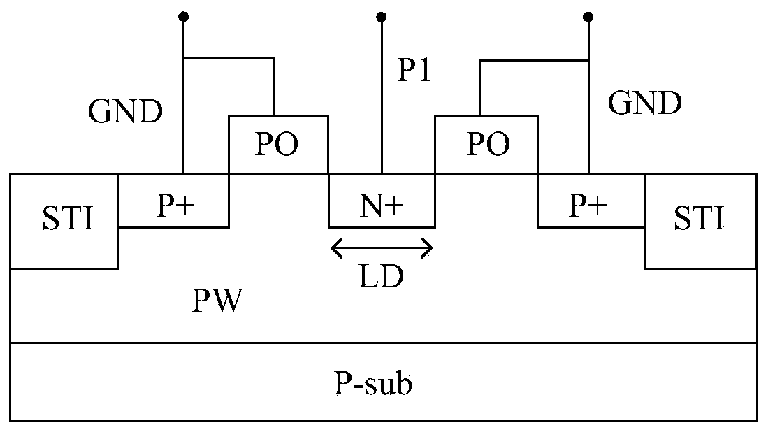 A sti diode for esd protection