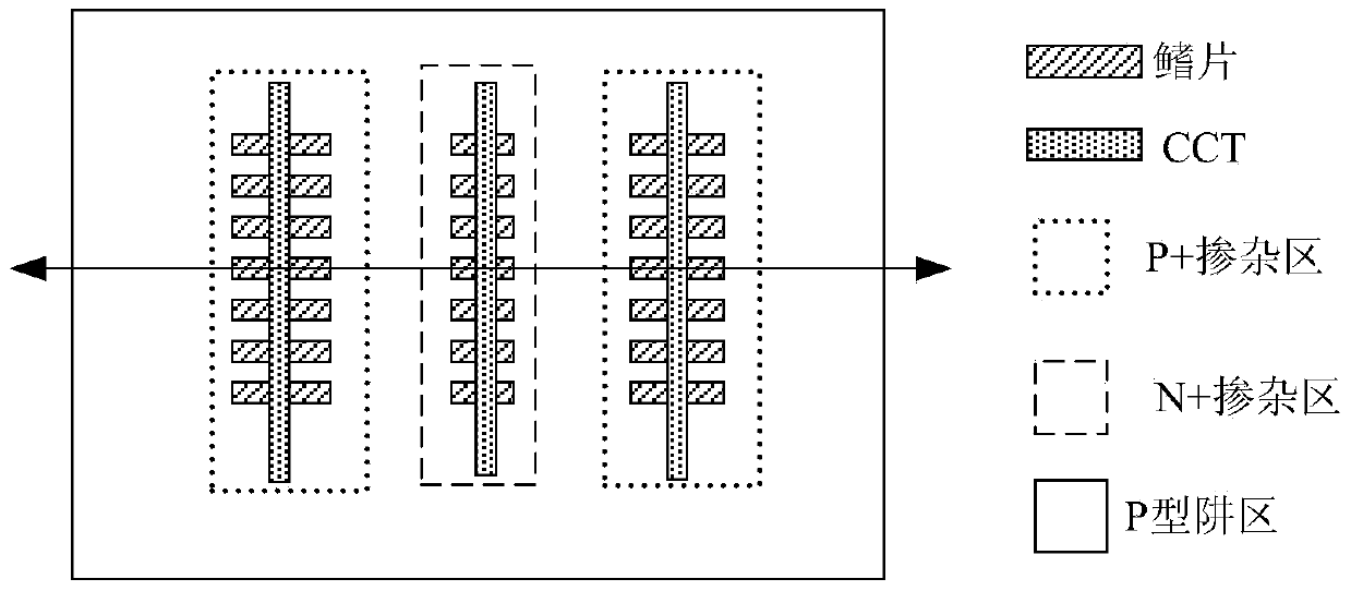 A sti diode for esd protection