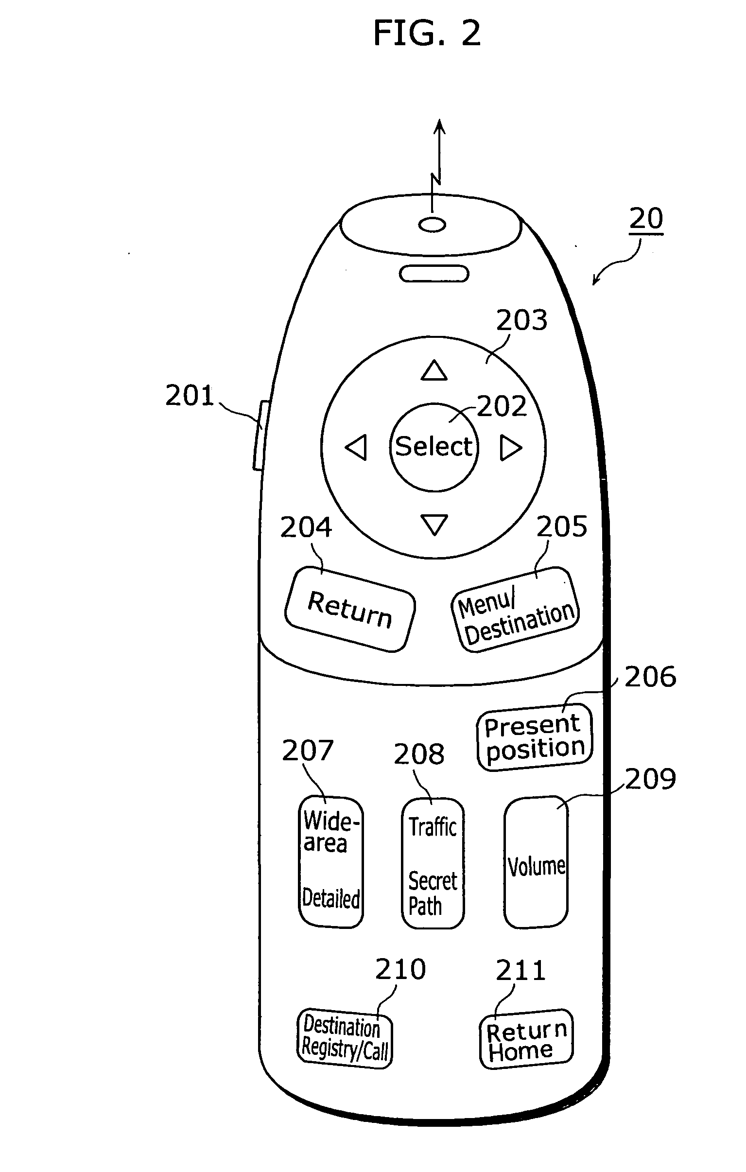 Information presentation apparatus and information presentation method