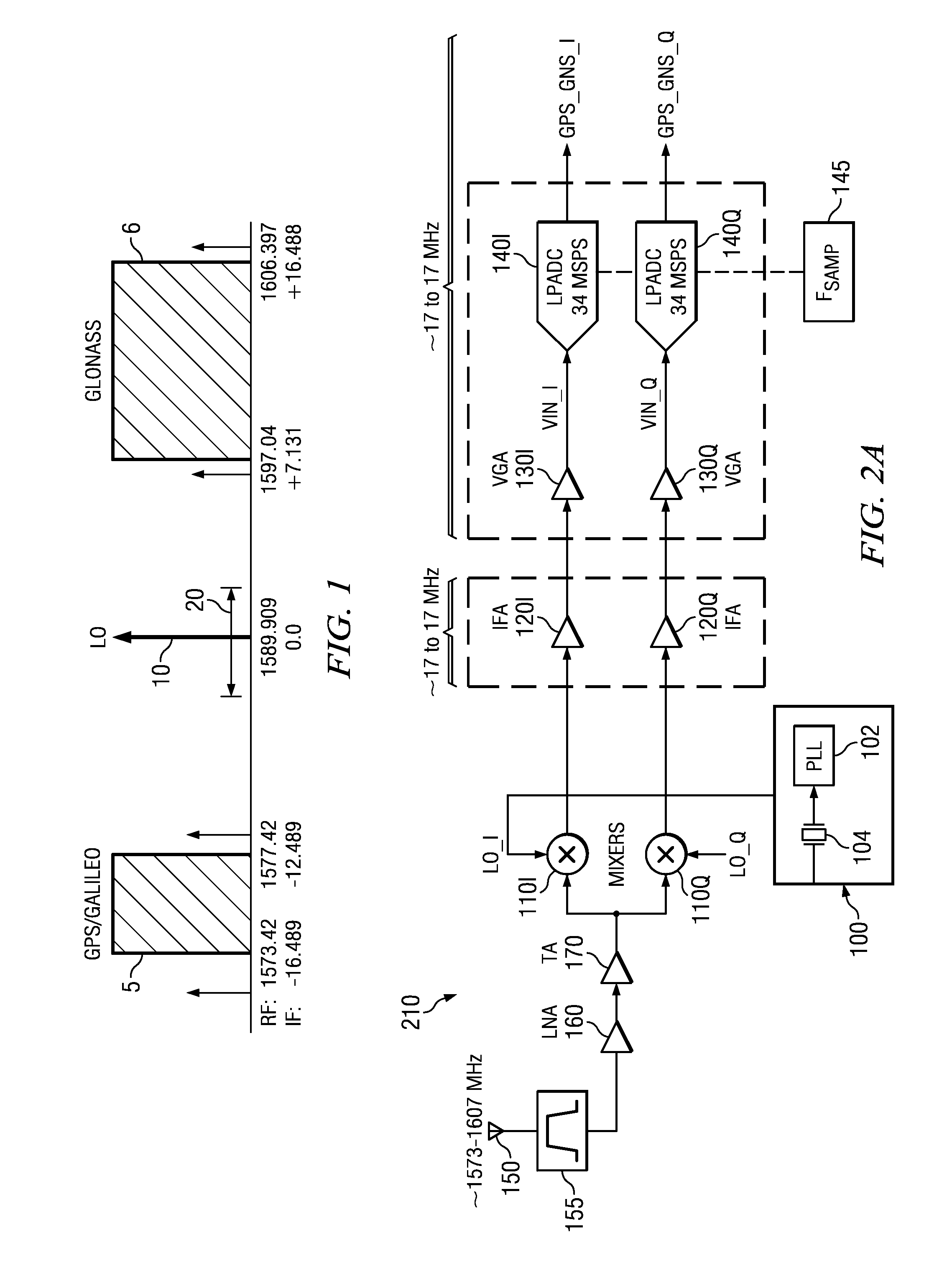 Single RF receiver chain architecture for gps, galileo and glonass navigation systems, and other circuits, systems and processes