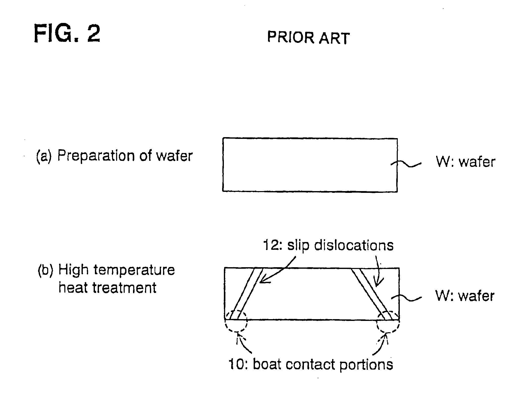 Manufacturing process for annealed wafer and annealed wafer