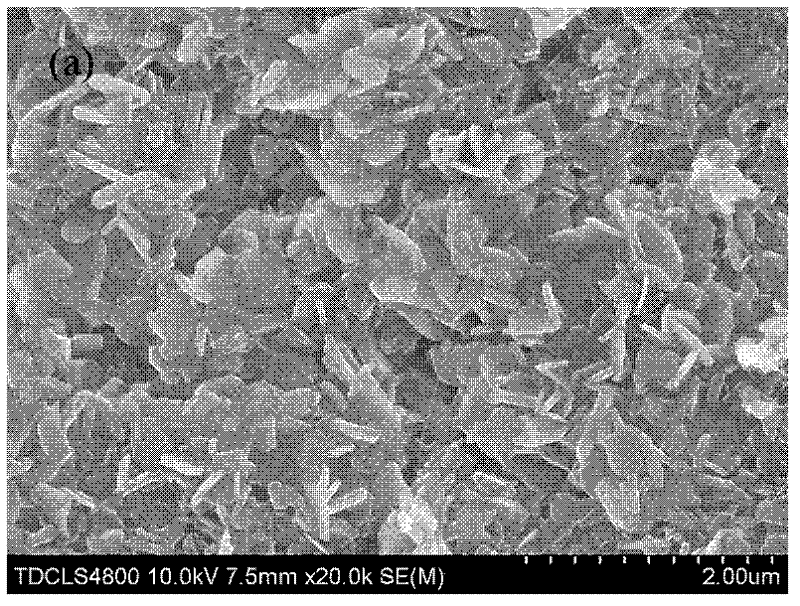 Glycine-doped MgB2 superconductor with high critical current density and preparation method thereof