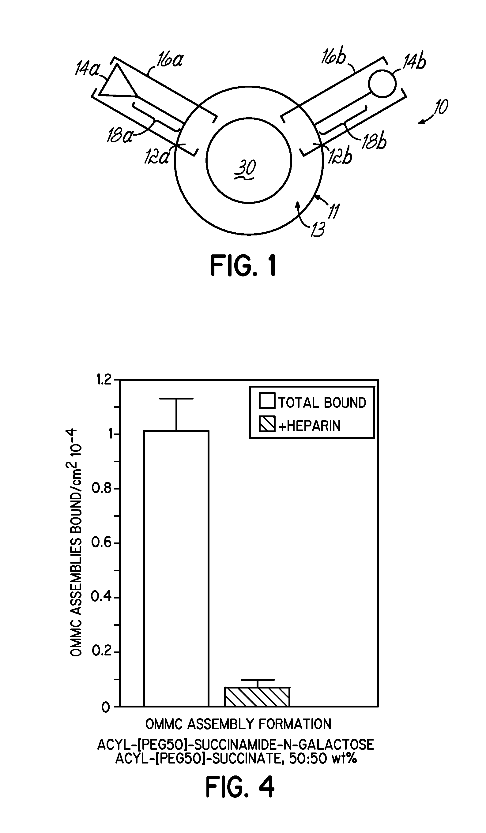 Multicomponent assemblies having enhanced binding properties for diagnosis and therapy