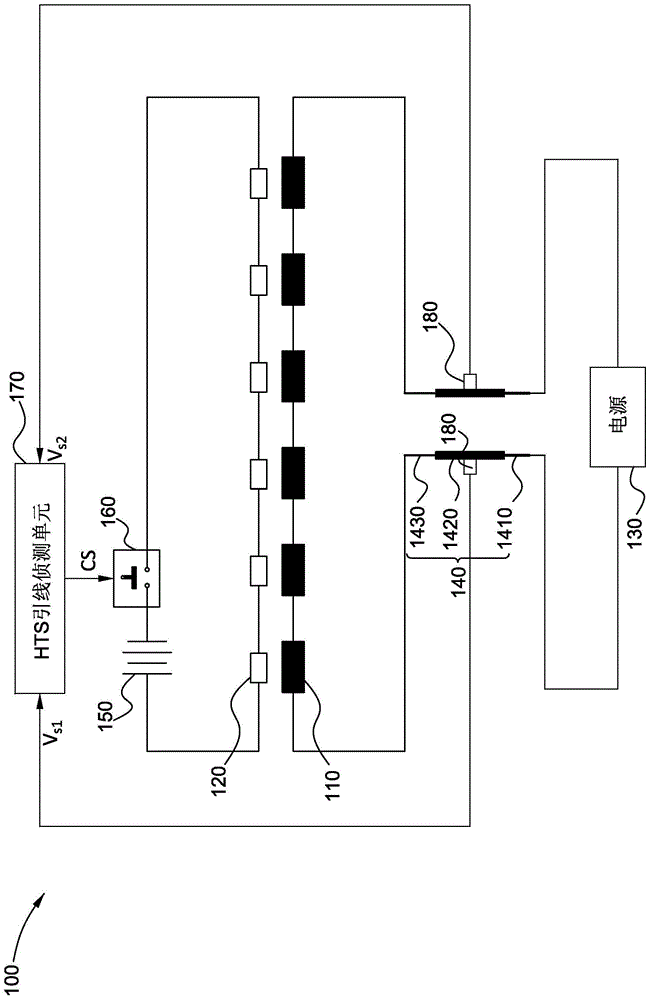 Quench protection method for superconducting magnet system and its high-temperature superconducting wire