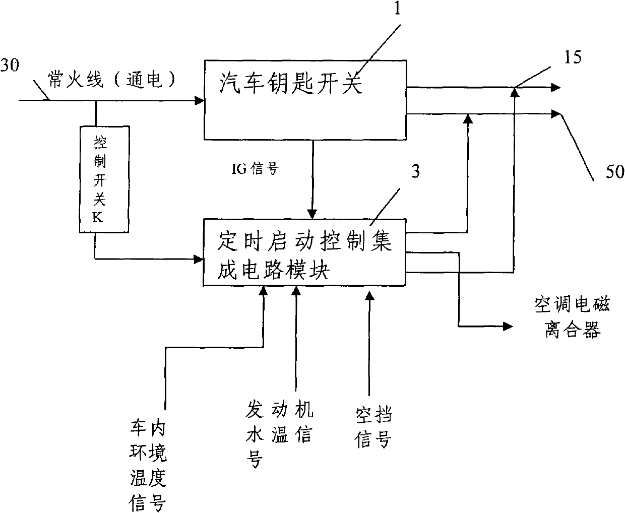 Method for periodically automatically starting and stalling automotive engine