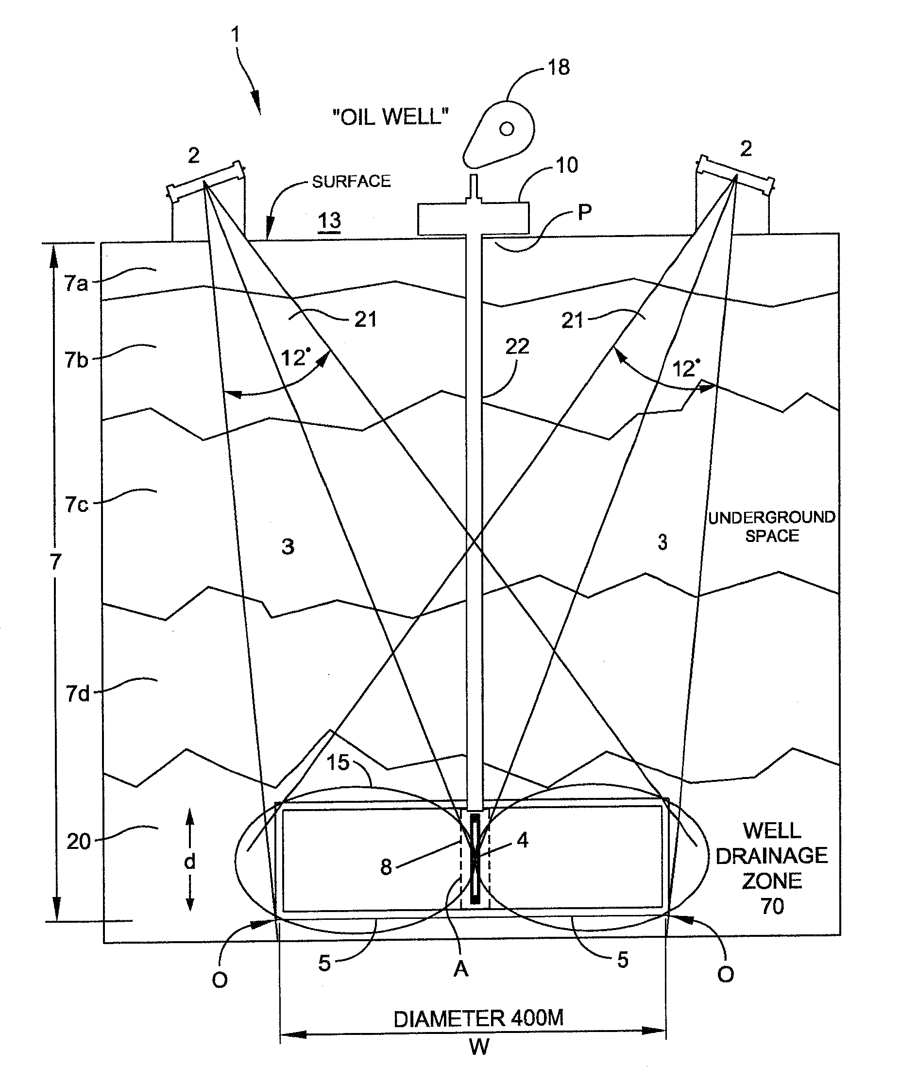 Sub-surface imaging using antenna array for determing optimal oil drilling site